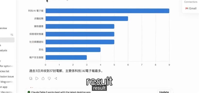 AI 將指定日期範圍內的工作 Email 按主題整理成摘要