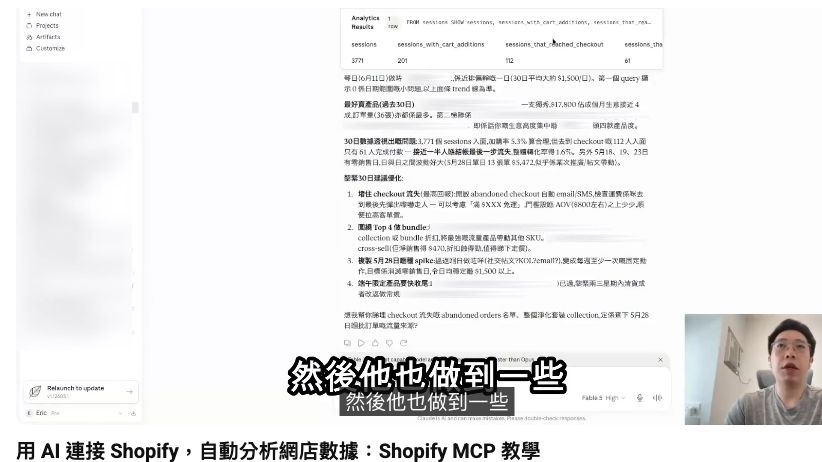 Claude 使用 Shopify 數據整理轉換漏斗及未來三十日優化建議